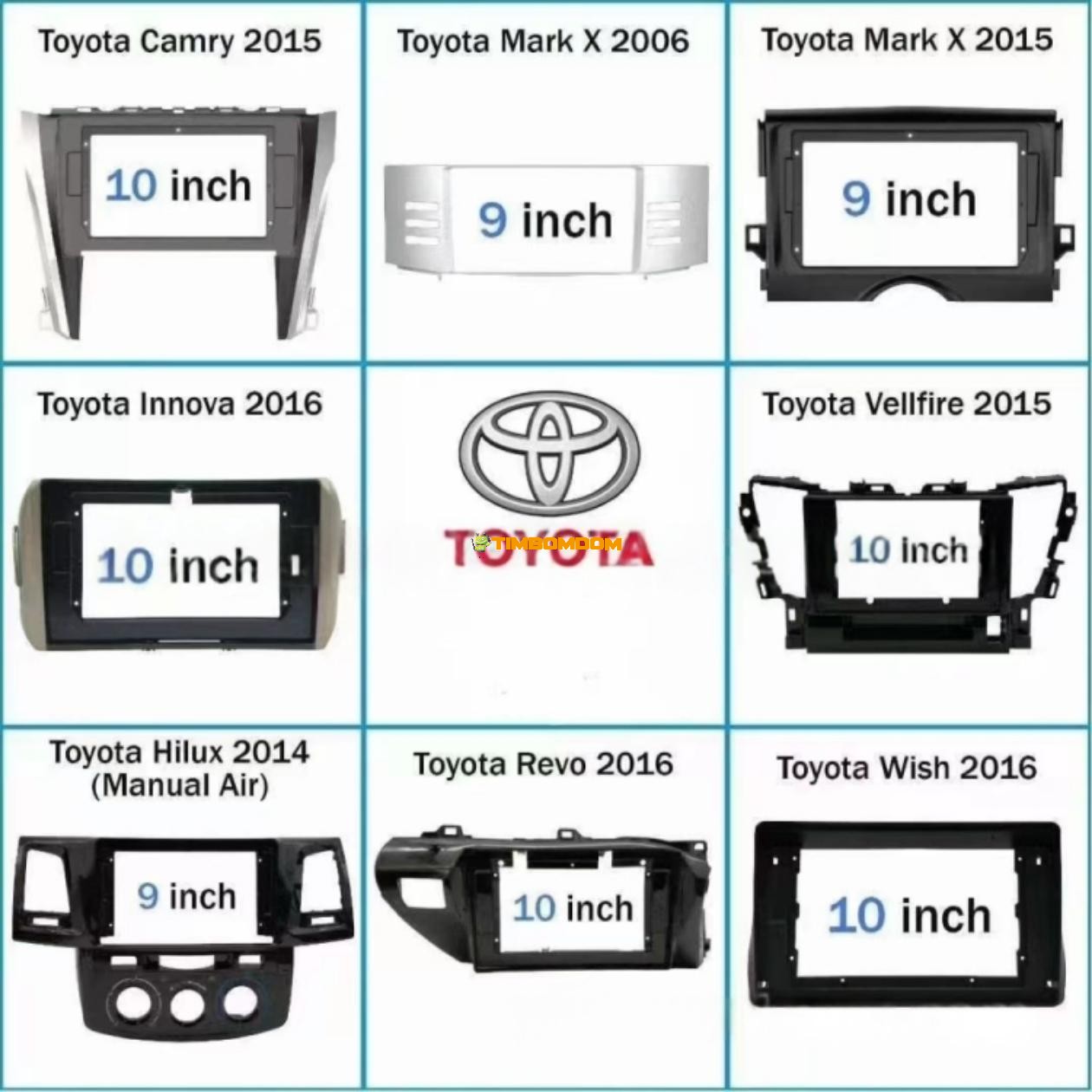 Universal Console Navigation Panel Universal Console Navigation Panel