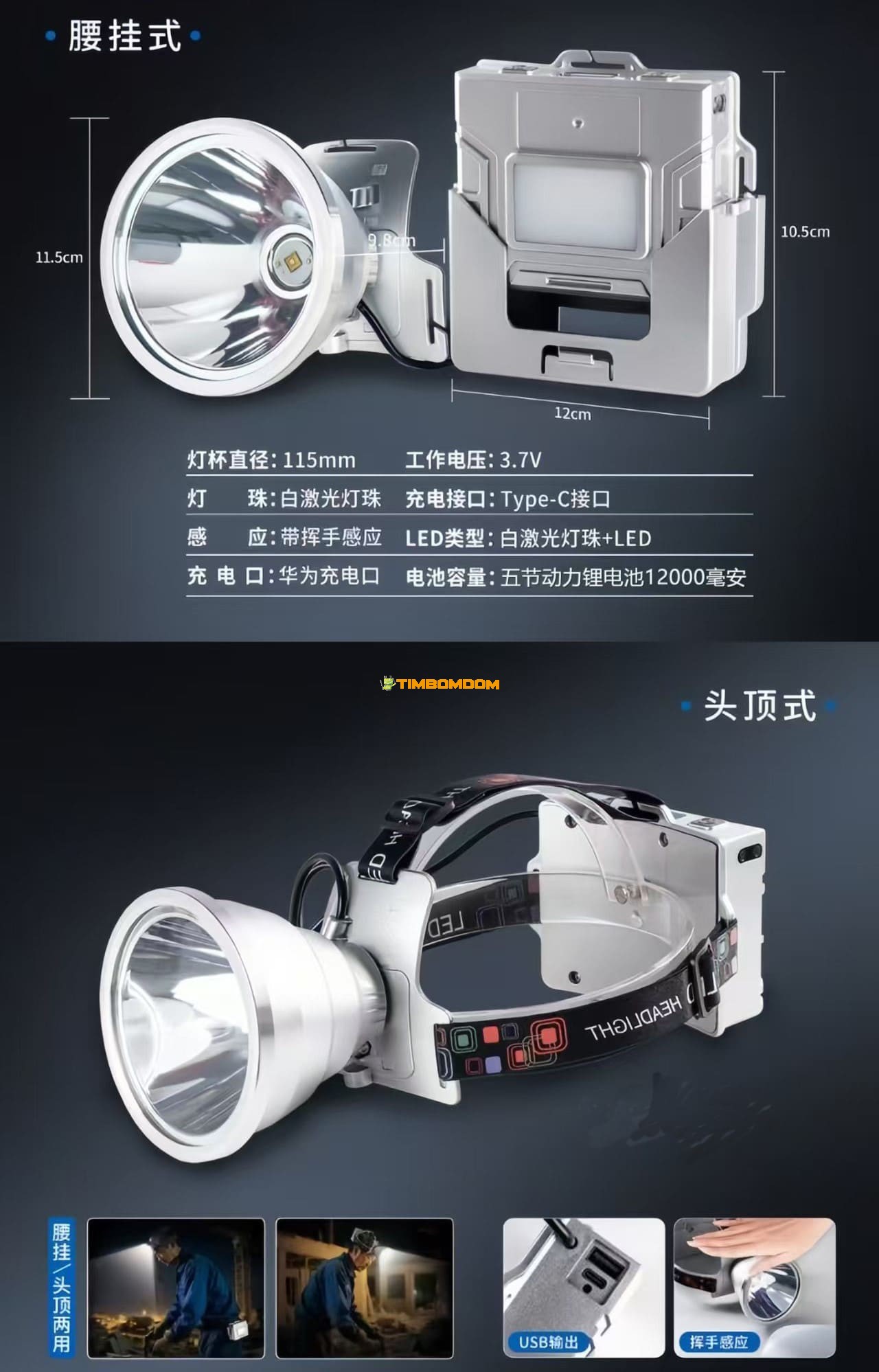 Portable LED Headlamp - TBD1187166.jpeg